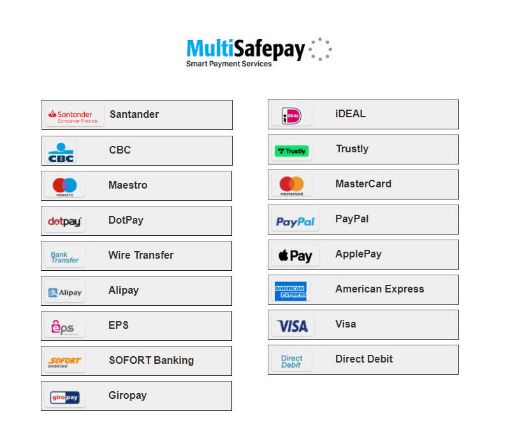 MultiSafepay Payment Plugin